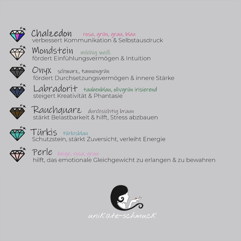 Ohrringe CHALZEDON BLAU - UnikateSchmuck