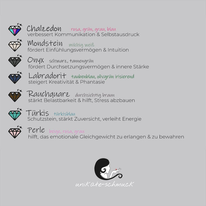 Ohrringe LABRADORIT - UnikateSchmuck